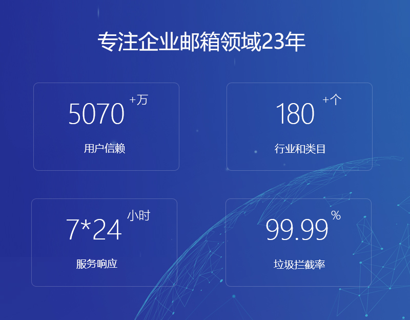 沁源网易企业邮箱